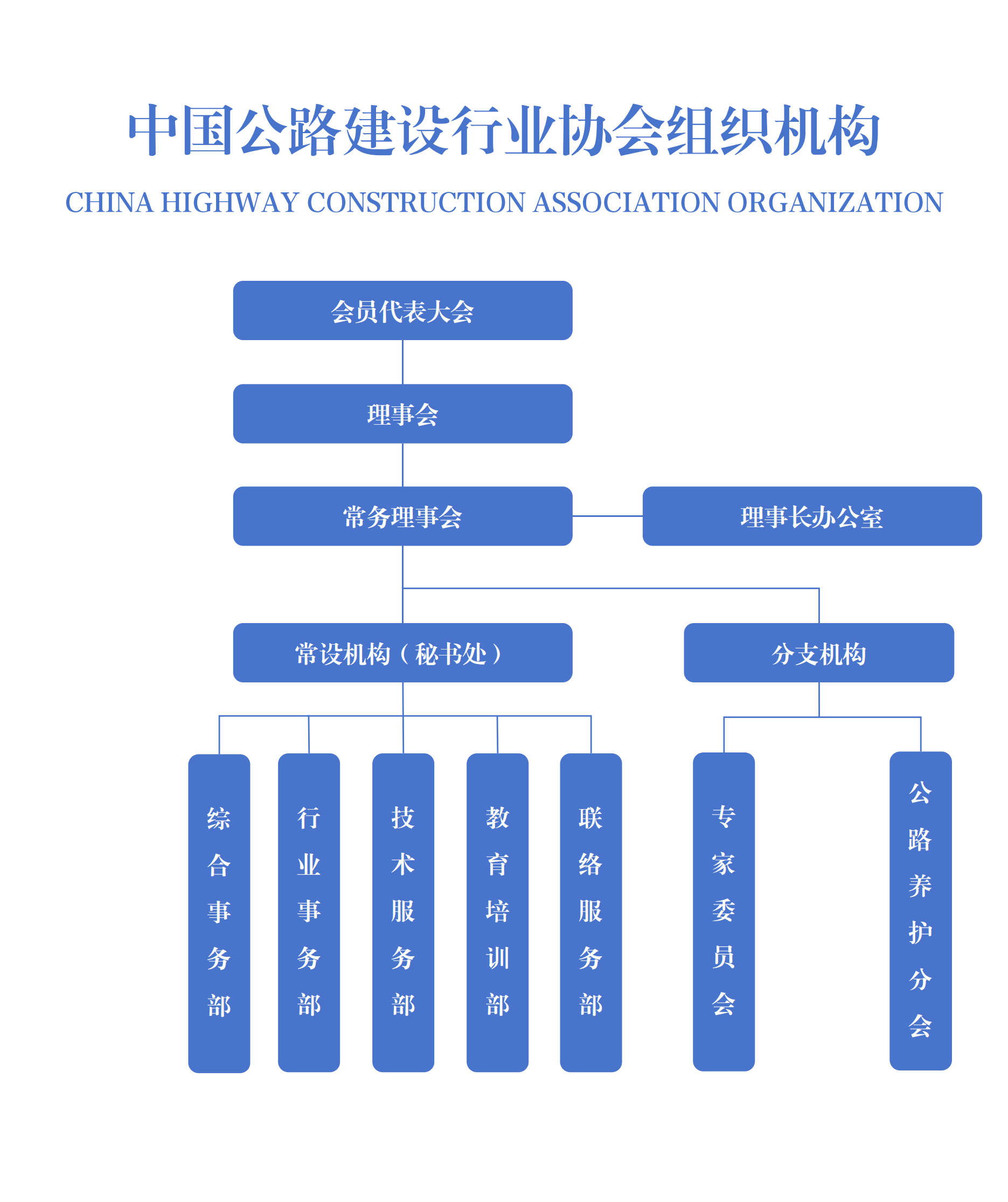 组织机构_00.png